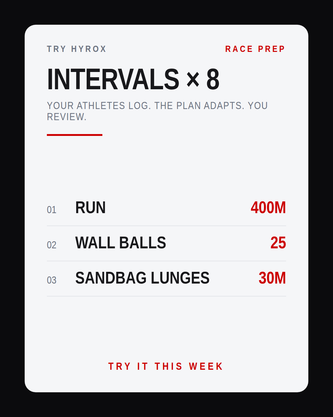 YOUR ATHLETES LOG. THE PLAN ADAPTS. YOU REVIEW.