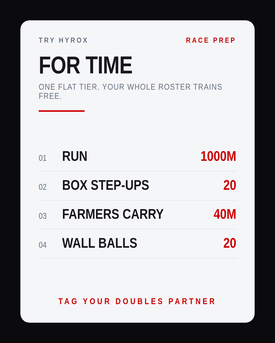 ONE FLAT TIER. YOUR WHOLE ROSTER TRAINS FREE.